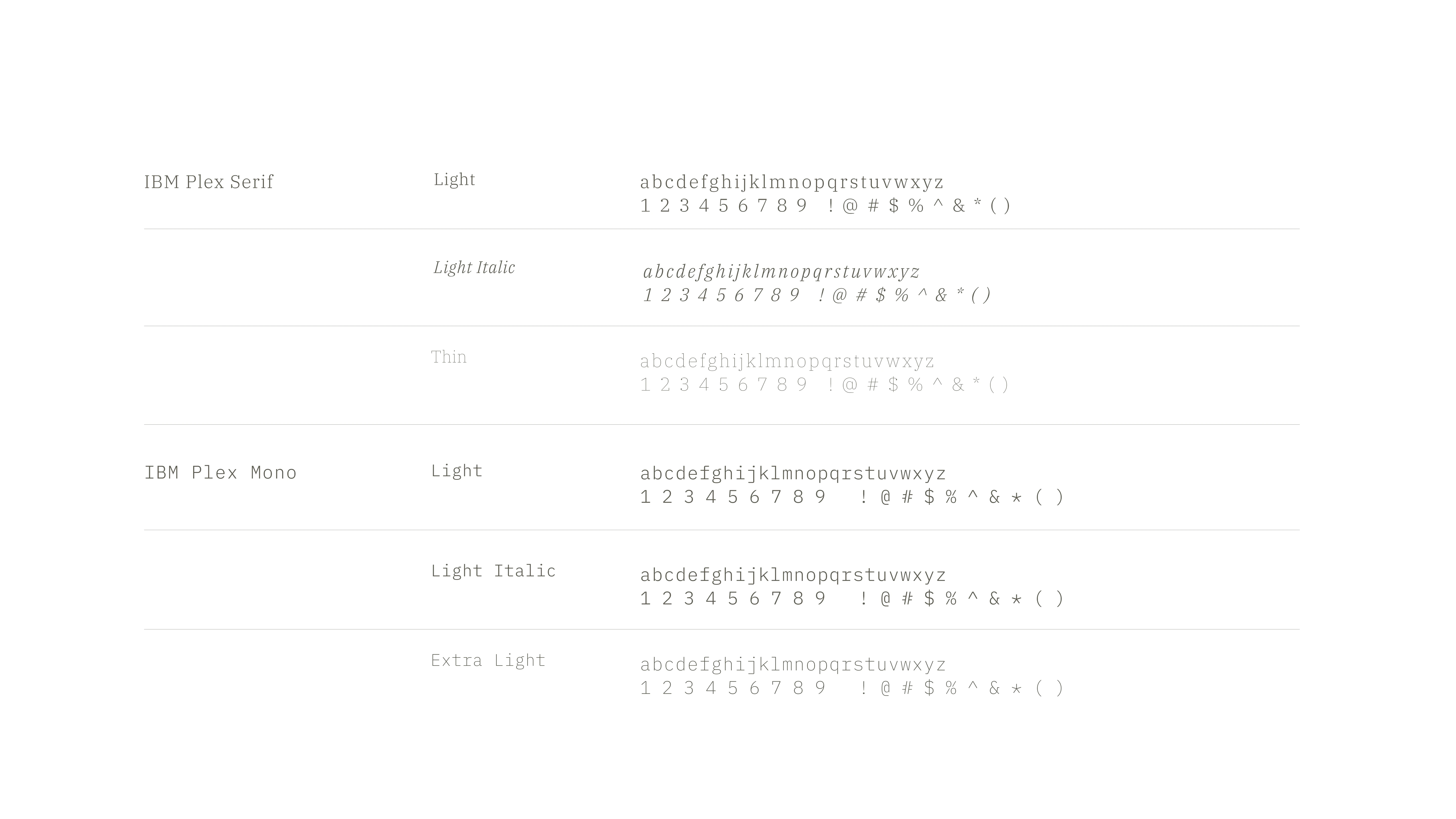 Typographic system